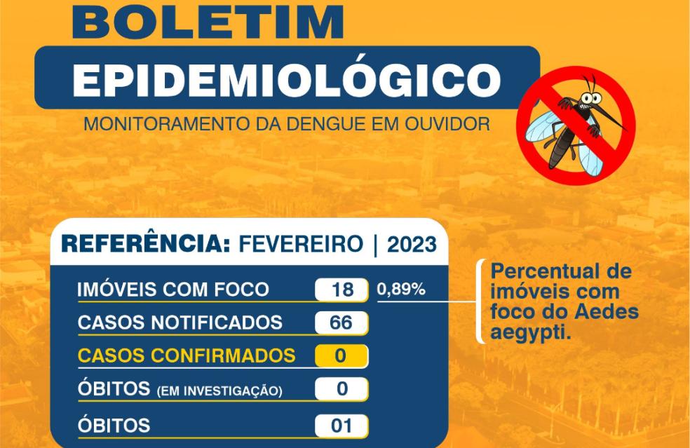 Boletim Epidemiológico